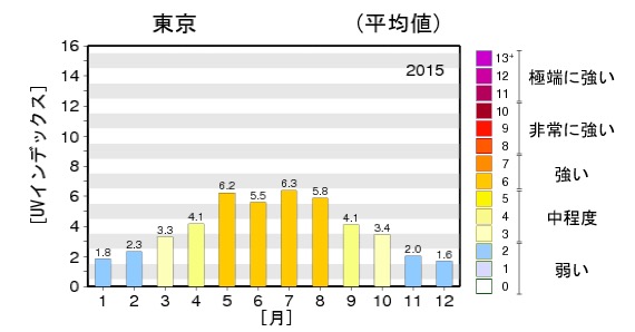 スクリーンショット 2016-05-25 17.09.40.jpg スクリーンショット 2016 05 25 17 09 40