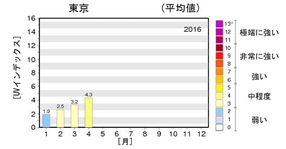 スクリーンショット 2016-05-25 17.09.51.jpg スクリーンショット 2016 05 25 17 09 51